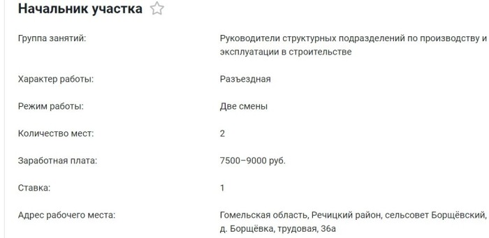 Топ-10 вакансий в Беларуси за месяц. Зарплаты — до 19 000 рублей