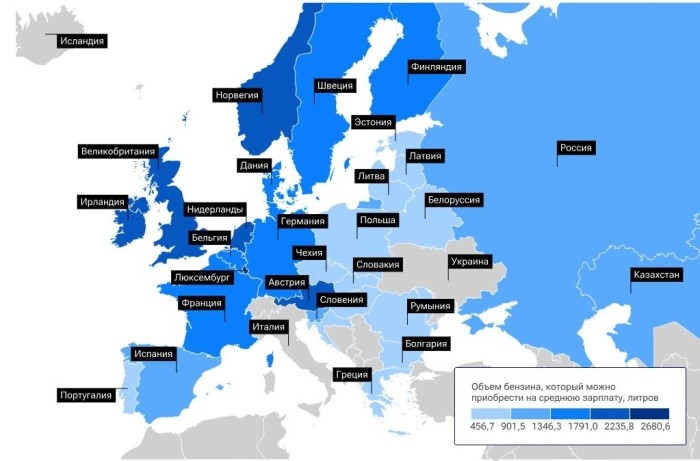 Беларусь в топе по дешевизне топлива в Европе