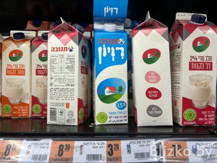 Сравнили цены на продукты в магазинах Беларуси и Израиля. И вот что получилось